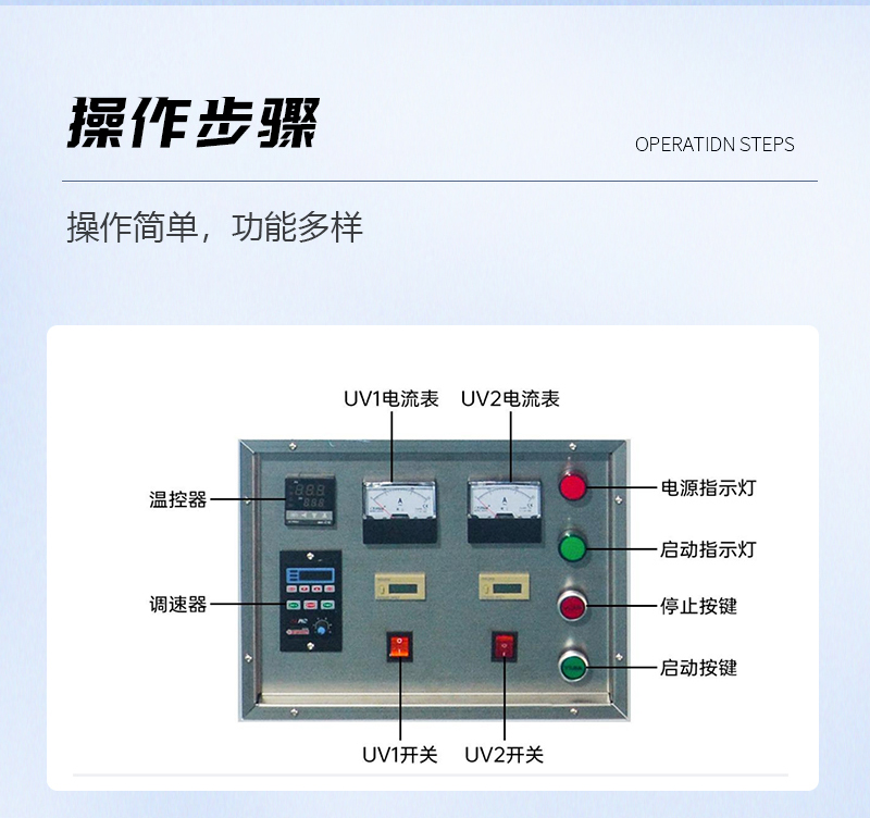 1KW-兩組燈-UV-固化機(jī)_05.jpg